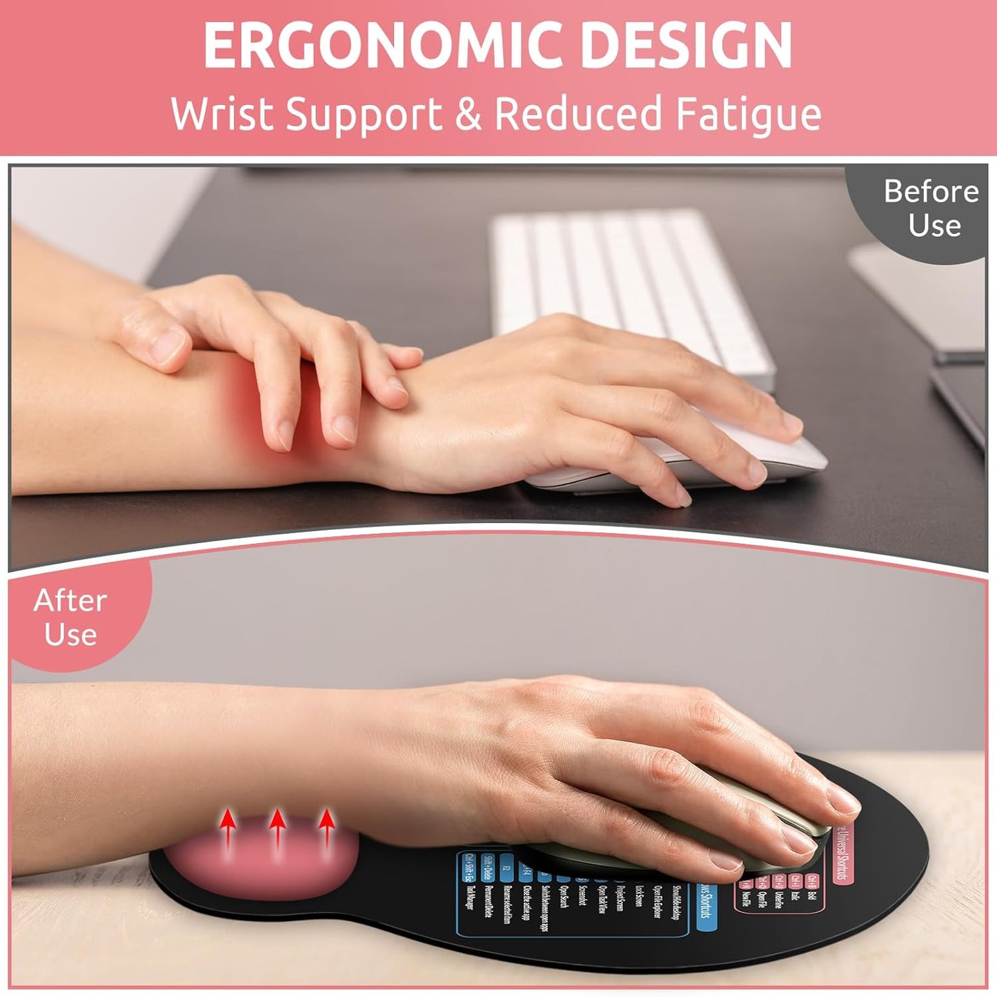 KONVINIT Ergonomic Mouse Pad with Wrist Rest, Small Mousepad with Non-Slip Rubber Base and Smooth Surface, Beach Mouse Pads for Desk, Office Desk Accessories