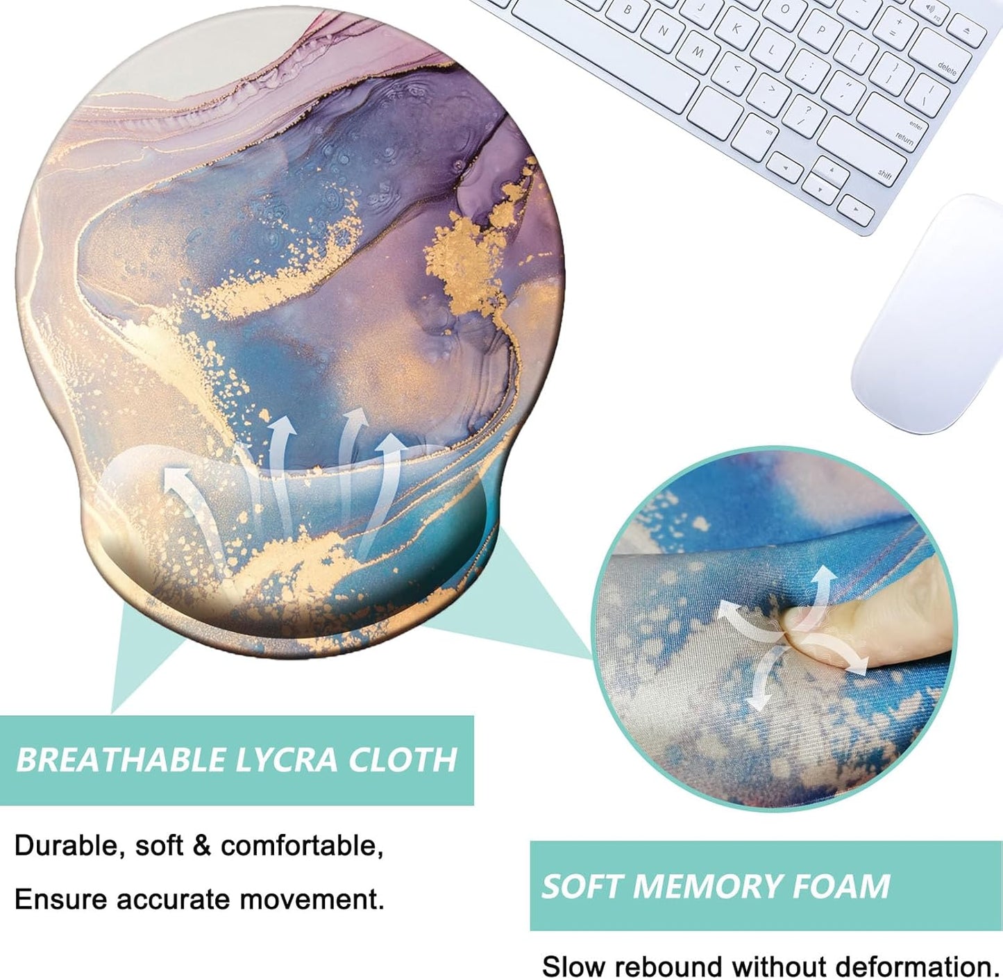 Mouse Pad with Wrist Support, Ergonomic Mouse Pad with Memory Foam Wrist Rest Cushion, Non-Slip Rubber Base Gaming Mice Pad for Home Office Computer Laptop, Flowers Grass