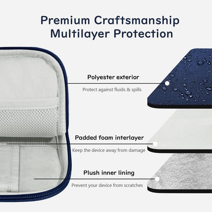 Dadanism 9-11 Inch Tablet Sleeve Padded Carrying Case for iPad (A16) 11th Gen 11", iPad 10th Gen 10.9", iPad Air M4/Pro M5 11", iPad Air 5/4, iPad 9/8/7th Gen, Galaxy Tab A11+ Plus 11", Blue