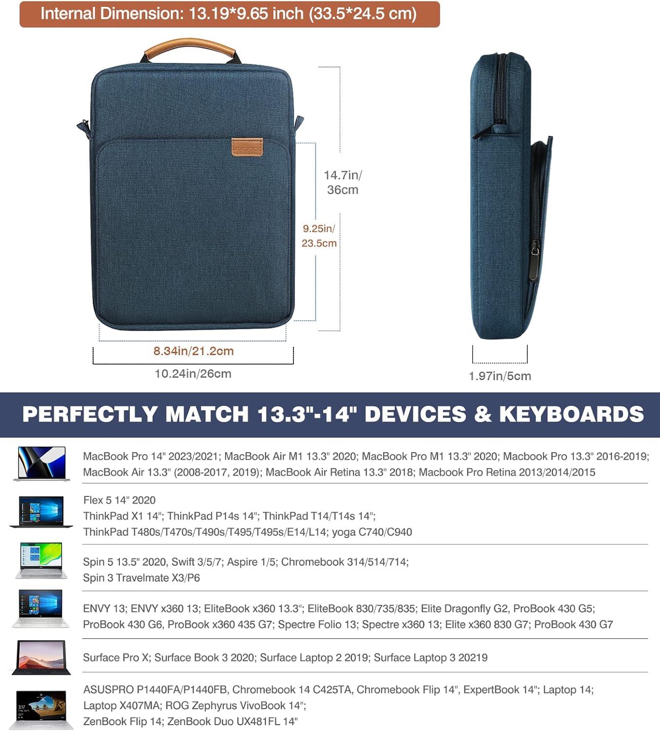 MoKo 13 Inch Tablet Sleeve Bag, Fits with 13 Inch New iPad Pro M5 & Air M4/M3, iPad Pro 12.9 M2&M1,Surface Laptop Go 12.4,Galaxy Tab S8+/S9+ 12.4,Handle Carrying Case with Shoulder Strap,Black &Gray