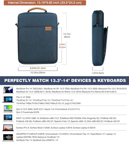 MoKo 13 Inch Tablet Sleeve Bag, Fits with 13 Inch New iPad Pro M5 & Air M4/M3, iPad Pro 12.9 M2&M1,Surface Laptop Go 12.4,Galaxy Tab S8+/S9+ 12.4,Handle Carrying Case with Shoulder Strap,Black &Gray