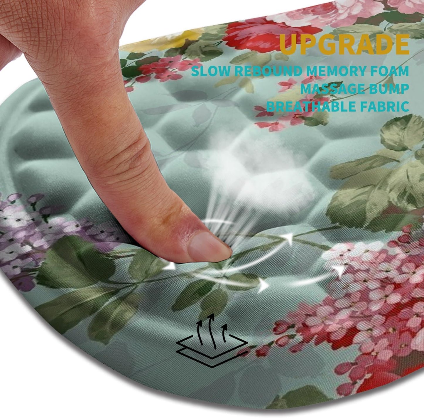 Hokafenle Ergonomic Mouse Pad Wrist Support, Wrist Rest Mousepad for Carpal Tunnel Pain Relief with Integrated Memory Foam Slope Massage Bulge (11.8x7.9 inch,Topographic Contour)