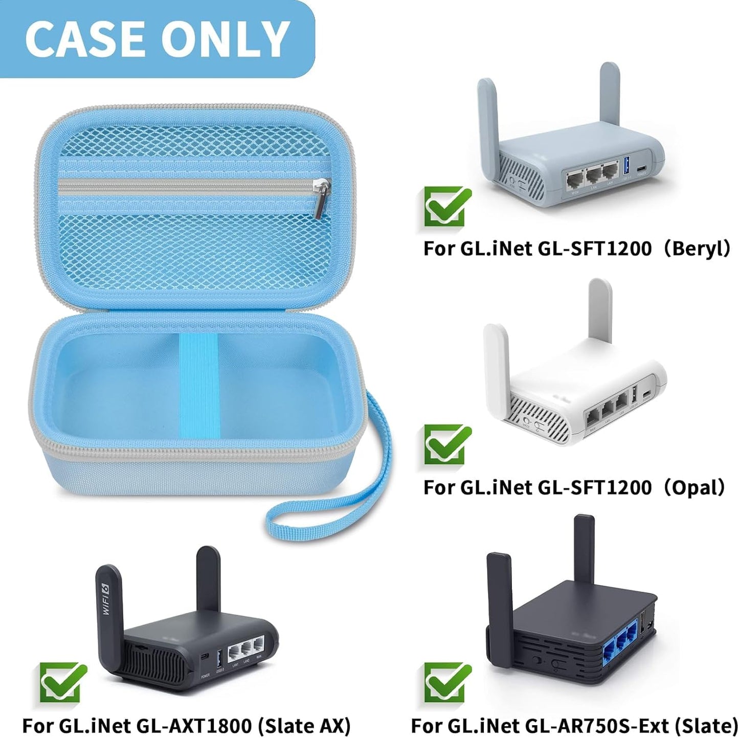 Case Compatible with GL SFT1200/ MT3000/ AXT1800/ MT1300/ A1300/ AR750S-Ext for Glinet Travel Router Wireless, Portable WiFi Storage Holder for Ethernet Cable & Power Adapter (Box Only) - Blue
