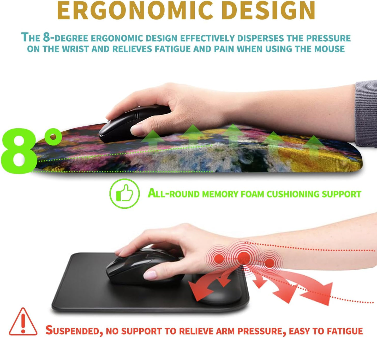 Hokafenle Ergonomic Mouse Pad Wrist Support with Massage Design, Wrist Rest Pain Relief Mousepad with Memory Foam&Non-Slip PU Base, Mouse Pads for Wireless Mouse & Desk (12x8 inch,Black)