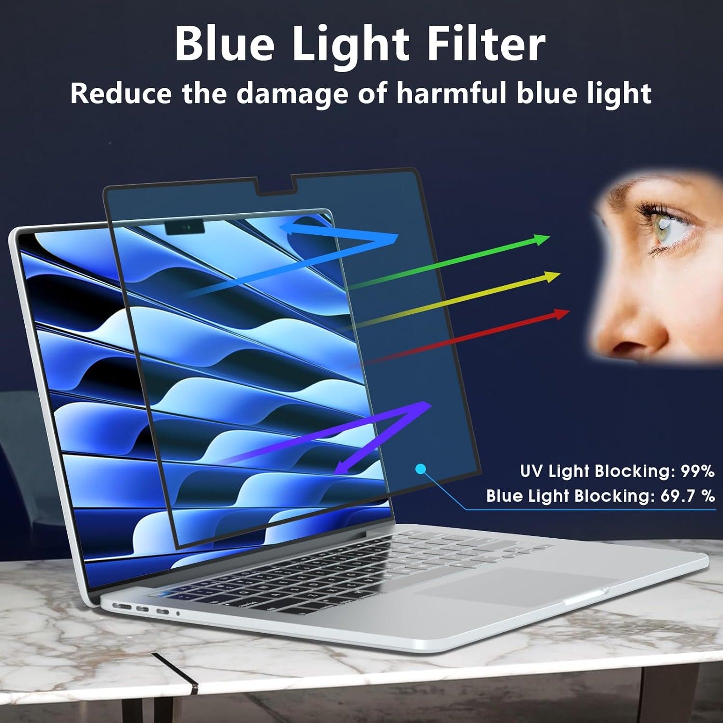 [2 Pack] 27 Inch Computer Privacy Screen , 16:9 Aspect Ratio Monitor Privacy Filter with Anti-Glare, Anti-Blue Light & Anti-Spy Protection, Removable Anti-Scratch Screen Protector for 27-Inch Widescreen Monitors