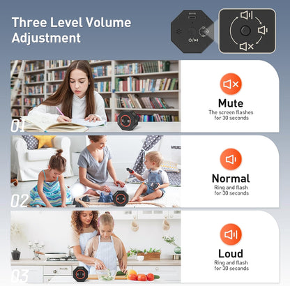 Secura Pomodoro Timer, Rotating Cube Time Tracker, Flip Gravity Sensor with 7 Presets(5/10/15/20/25/50/90 Min), Visual Progress Bar for ADHD, Kids, Tasks, Work, Study (Dark Gray)