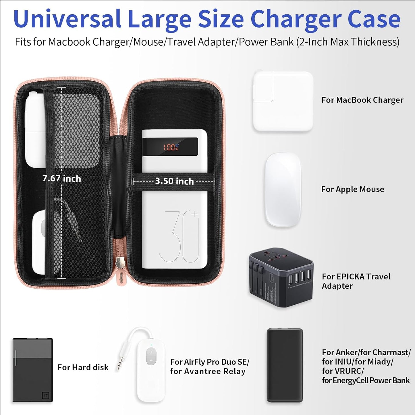 iMangoo Travel Essential Electronics Organizer Pouch Charger Case, Shockproof Dual Zipper Power Bank Cables Tech Accessories Purse, Men & Women Travel Must Have Storage Bag, 6.5x3.2x1 inch Rose Gold