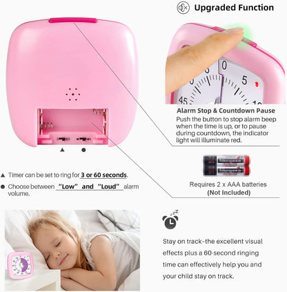 Secura 60-Minute Visual Timer, Silent Study Timer for Kids and Adults, Time Clocks, Time Management Countdown Timer for Teaching (Black & Cloud)