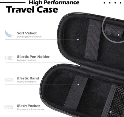 AGPTEK Case Holder for Apple Pencil, Slim PU Leather Carrying Case Pouch Cover Compatible with Apple Pen Accessories, USB Cable, Earphone,Samsung Stylus iPad Pro Pen/Pencil, Recording Pen, Gray