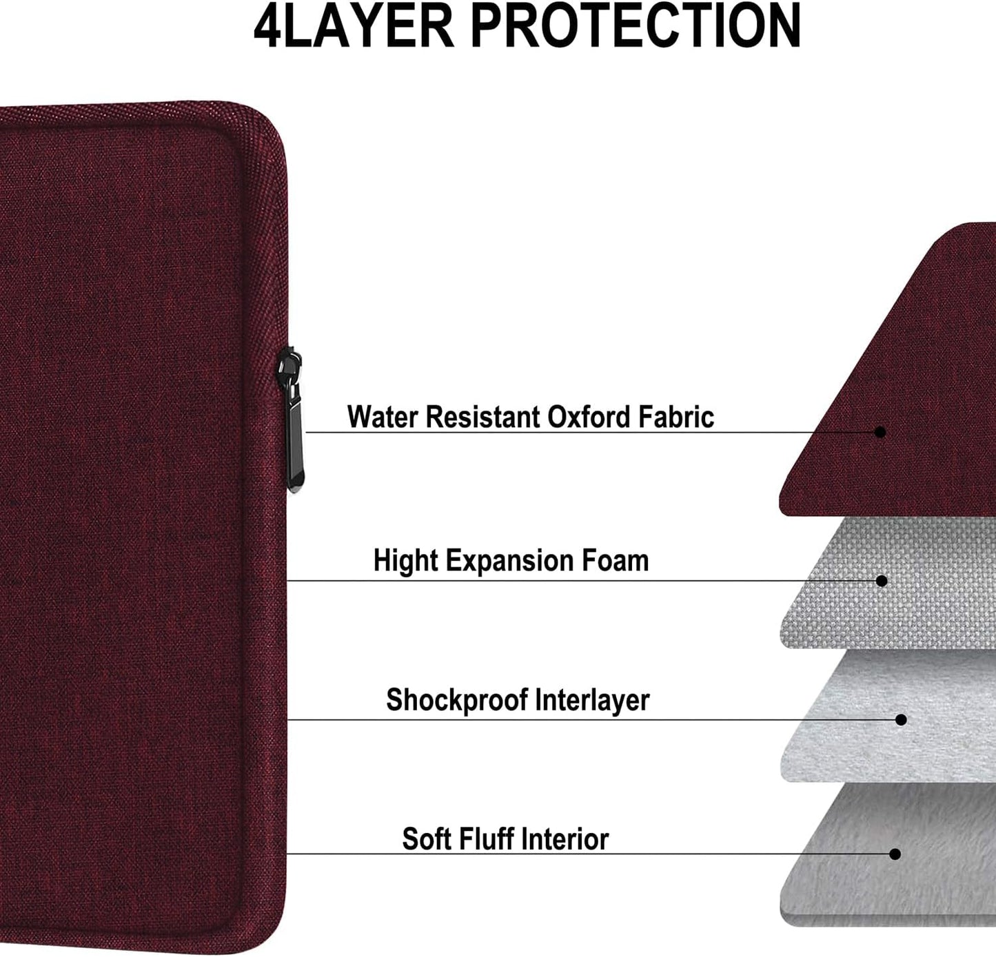 Laptop Sleeve 15.6 Inch, Shockproof Protective Traveling Computer Case, Water Resistant Portable Laptop Carrying Bag Compatible for Lenovo, HP, Dell, Asus,MacBook, Notebook, Black