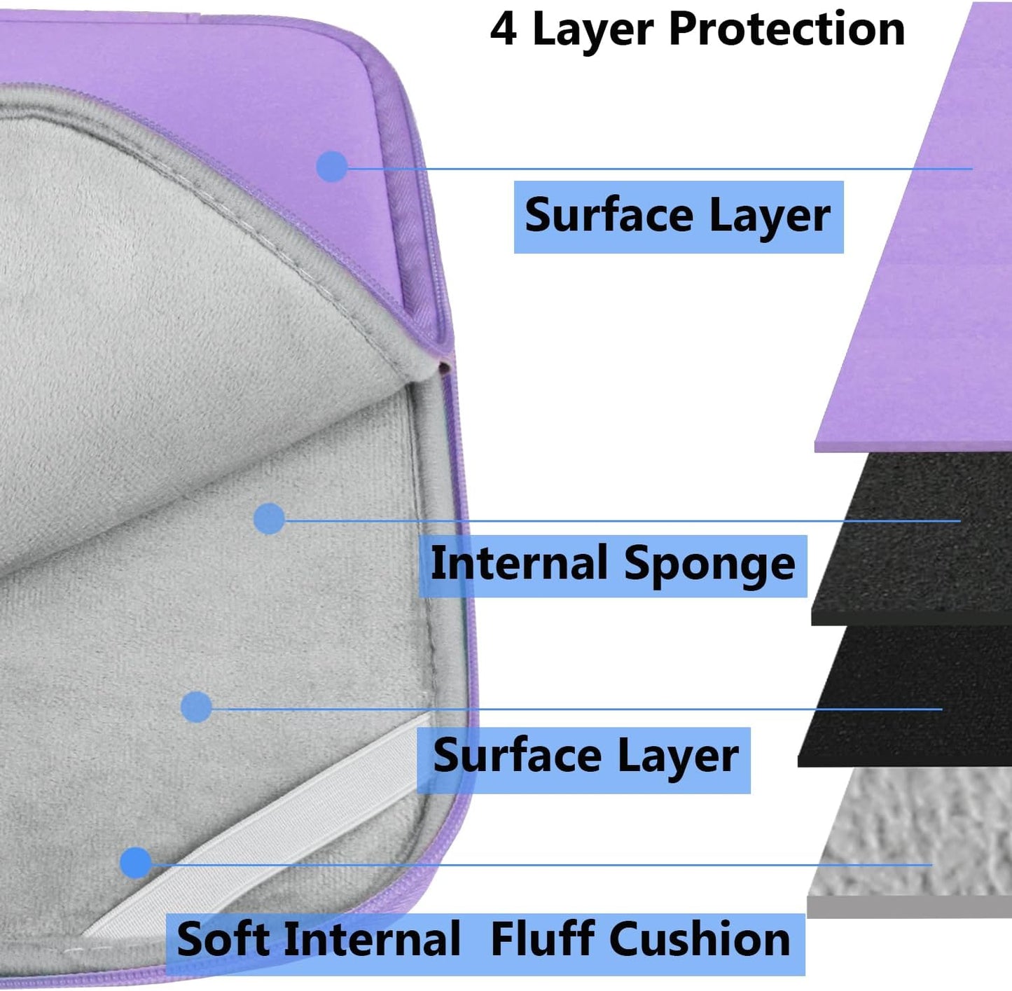 Laptop Sleeve 15.6 Inch, Durable Shockproof Protective Cover Flip Case Briefcase Carrying Computer Bag Case Compatible with 15.6 Inch HP, ASUS, Lenovo, Acer, Notebook, Computer, Black