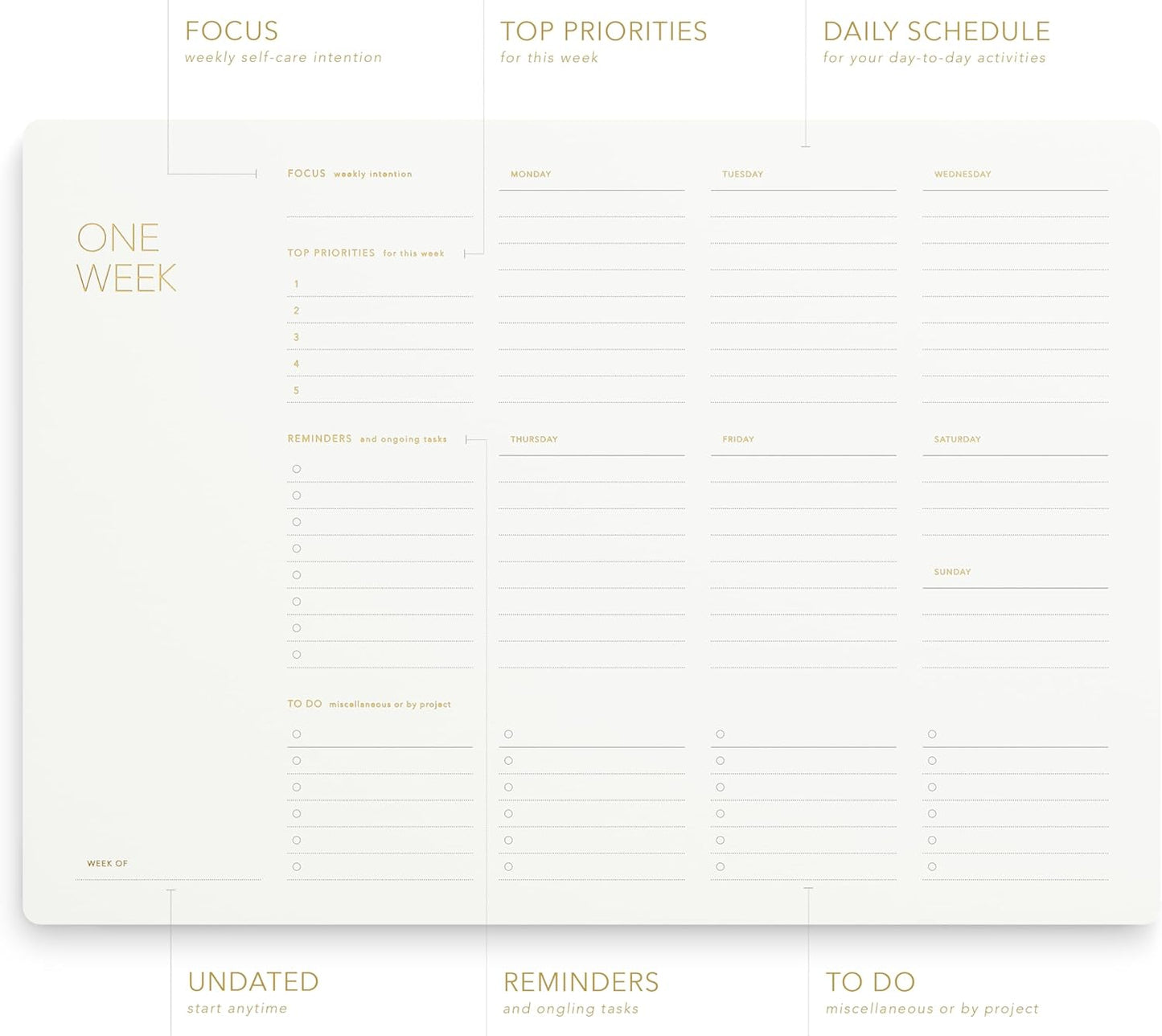Pinesman - Elegant To Do List Notepad with Mouse Pad Feature, 11.22" x 7.87", 50 Tear-Off Sheets, Gold Foiled, Daily Planning, Eco-friendly To Do List Planner, FSC™ Certified To Do List Notebook for Work