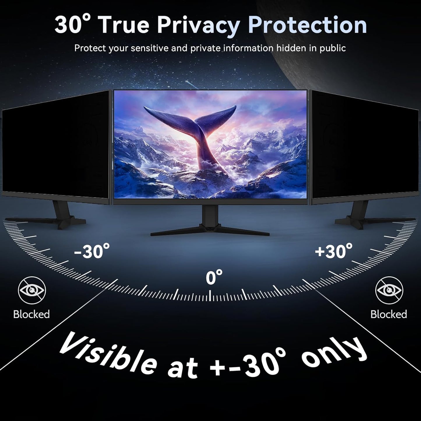 Laptop Privacy Screen 14 Inch Compatible with HP/Dell/Acer/Samsung/Asus/Lenovo/Toshiba,16:10 Aspect Removable Anti Glare Blue Light Filter Protector, 14 in Laptop Privacy Screen Shield