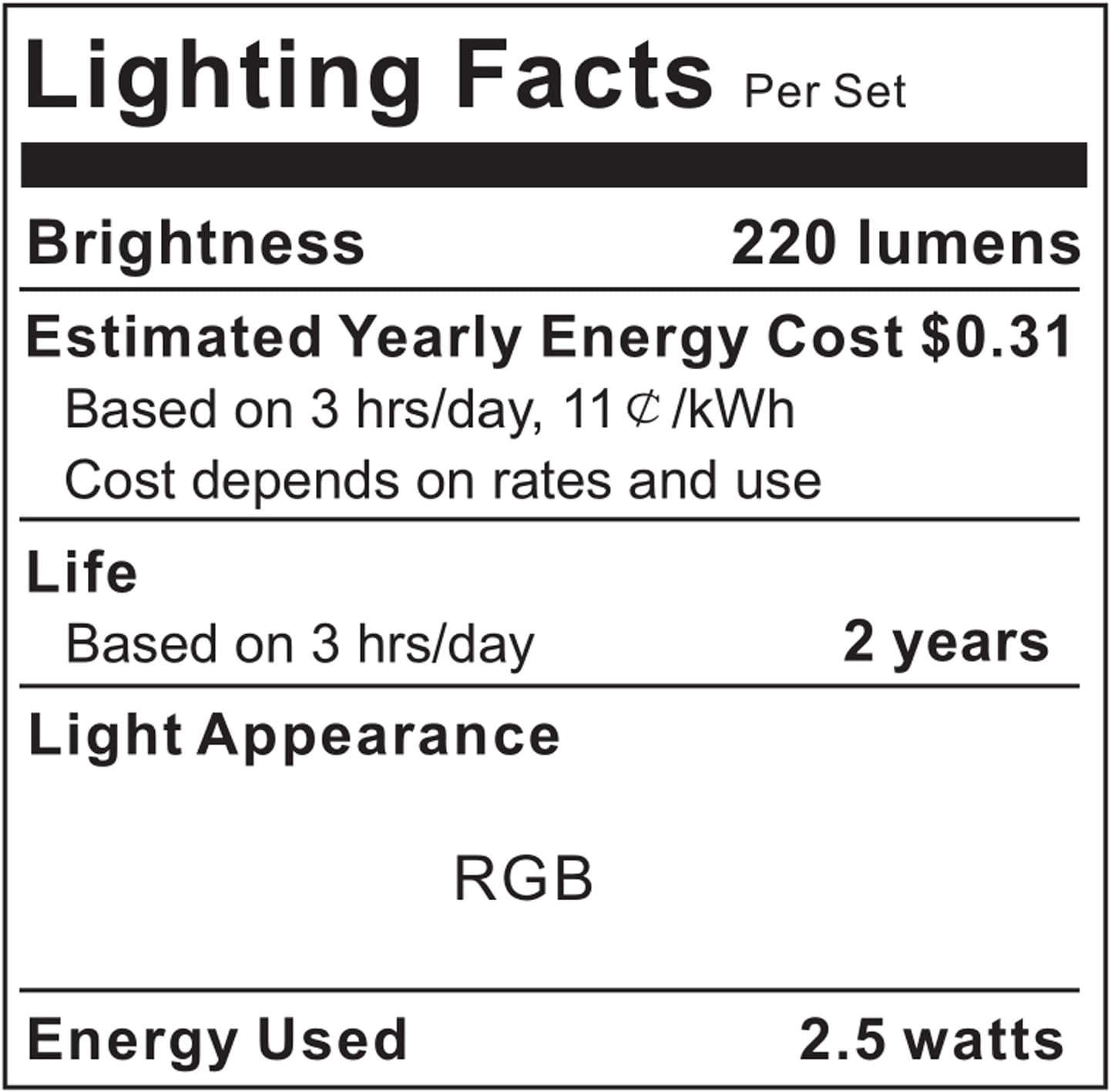 PANGTON VILLA TV LED Backlight for 40-60 Inch TV, 8.2ft LED Lights for TV with Bluetooth APP & Remote Control, 16 Color Led Strip Lights Changing TV Lights Behind with Music Sync for Bedroom