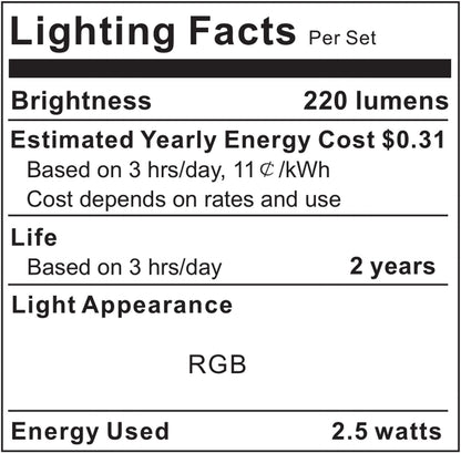 PANGTON VILLA TV LED Backlight for 40-60 Inch TV, 8.2ft LED Lights for TV with Bluetooth APP & Remote Control, 16 Color Led Strip Lights Changing TV Lights Behind with Music Sync for Bedroom