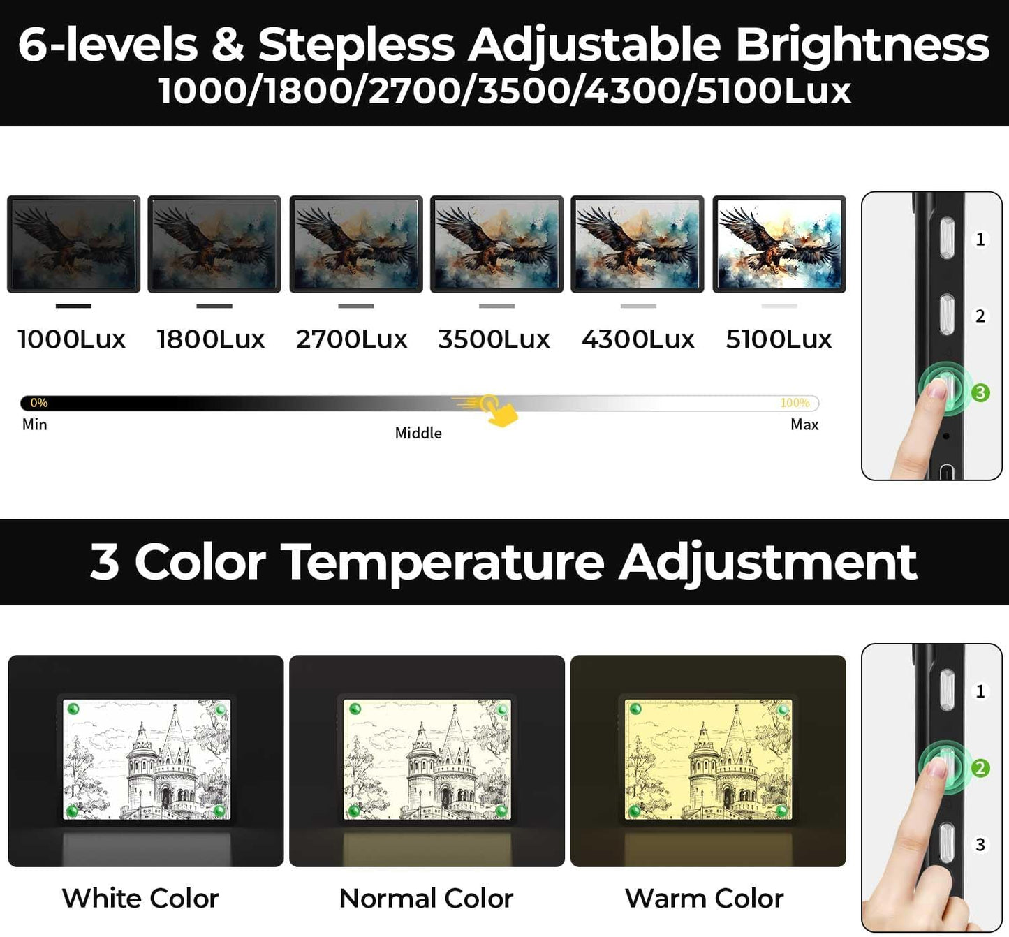 Zocelight Rechargeable A3 Light Board with Built-in Stand & Bag,Super Bright Magnetic Light Box for Tracing,Wireless Light Pad for Diamond Painting,Side Buttons,LED Light Table for Drawing,Sketching