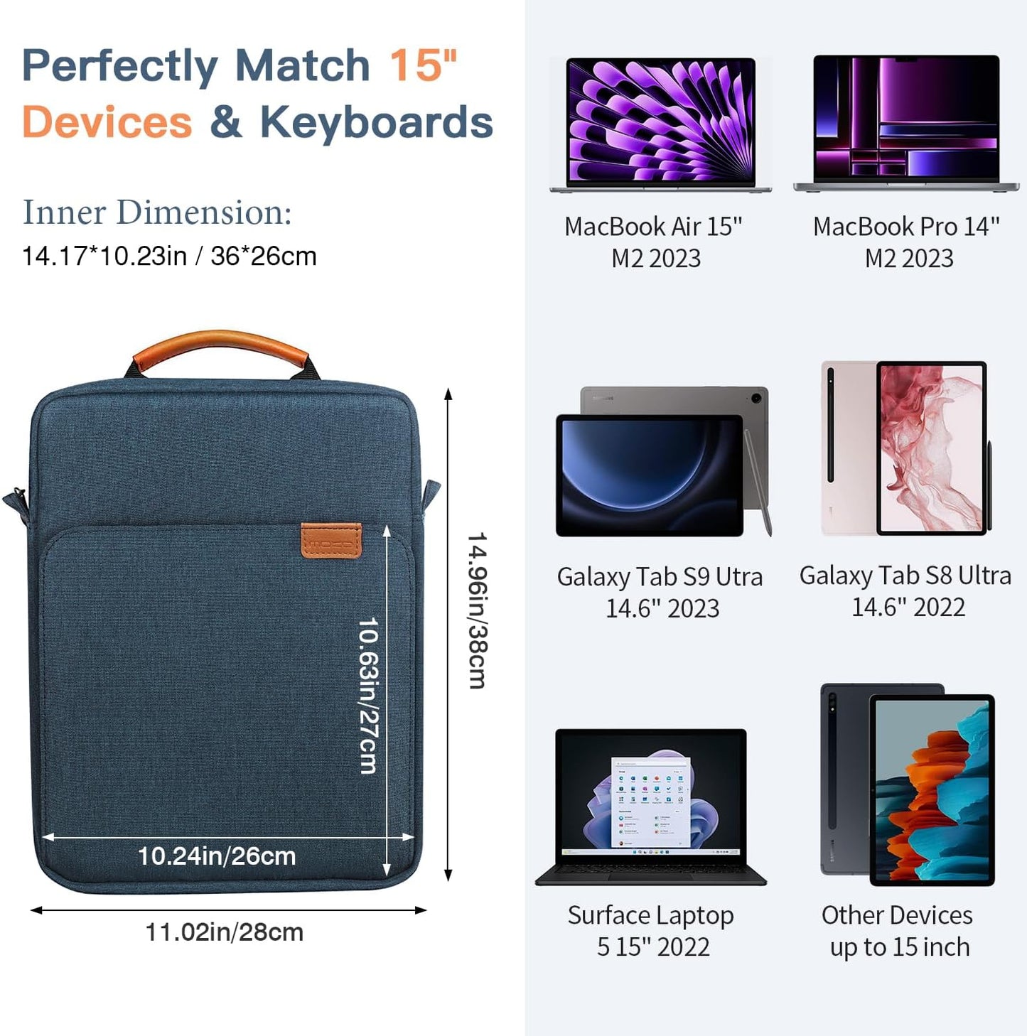 MoKo 13 Inch Tablet Sleeve Bag, Fits with 13 Inch New iPad Pro M5 & Air M4/M3, iPad Pro 12.9 M2&M1,Surface Laptop Go 12.4,Galaxy Tab S8+/S9+ 12.4,Handle Carrying Case with Shoulder Strap,Black &Gray