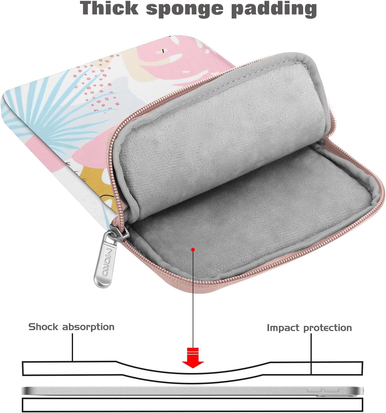 MoKo 7-8 Inch Tablet Sleeve Bag, Polyester Pouch Cover Case Fits iPad mini (A17 Pro) 8.3" 2024, iPad mini 6/5/4/3/2/1, Samsung Galaxy Tab S2 8.0, Tab A 8.0, ZenPad Z8s 7.9,Black