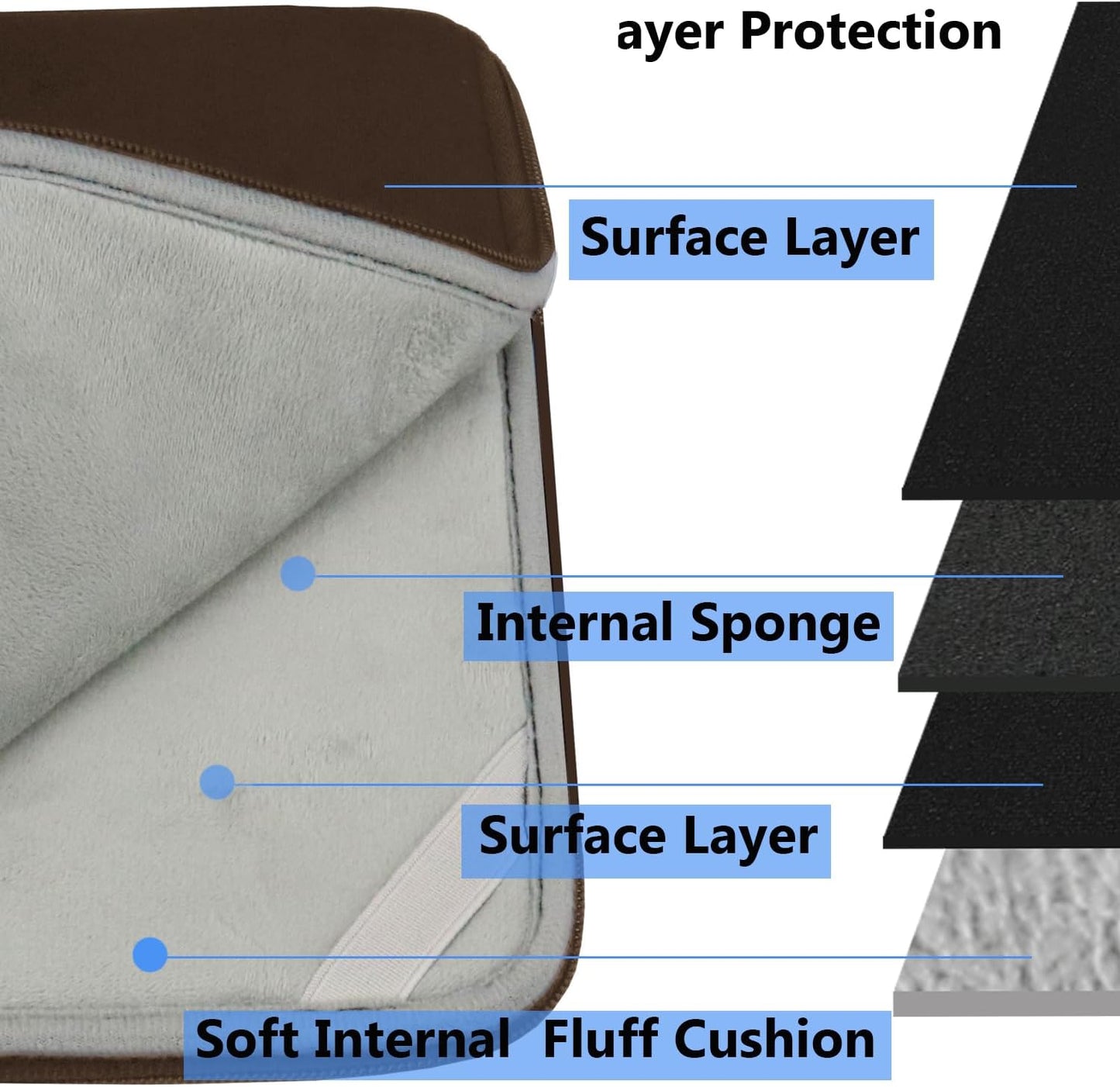 Laptop Sleeve 15.6 Inch, Durable Shockproof Protective Cover Flip Case Briefcase Carrying Computer Bag Case Compatible with 15.6 Inch HP, ASUS, Lenovo, Acer, Notebook, Computer, Black