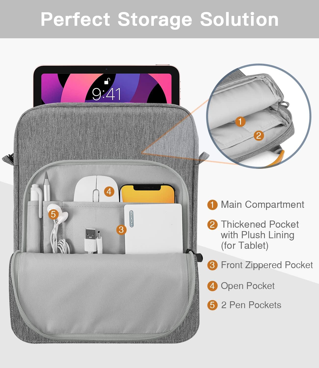 MoKo 13 Inch Tablet Sleeve Bag, Fits with 13 Inch New iPad Pro M5 & Air M4/M3, iPad Pro 12.9 M2&M1,Surface Laptop Go 12.4,Galaxy Tab S8+/S9+ 12.4,Handle Carrying Case with Shoulder Strap,Black &Gray