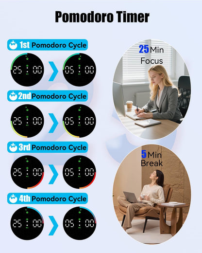 Pomodoro Timer Cube, Productivity Timer for Kids with 1, 5, 10 Min Preset Countdown, Stopwatch and Custom Countdown, for ADHD, Study, Work, Fitness, Cooking (Purple)