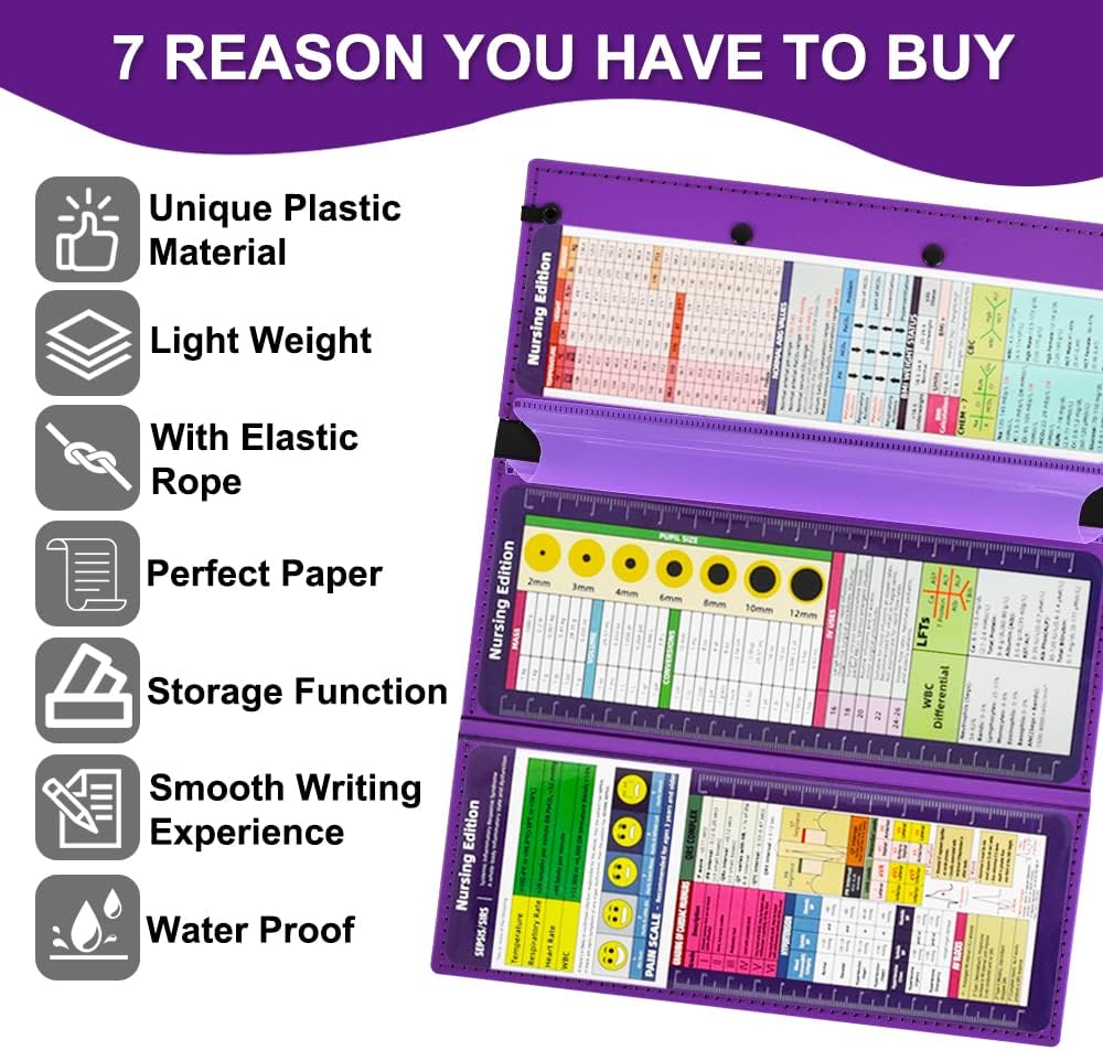 Vuzvuv Nursing Foldable Plastic Clipboard 3 Layers with Medical Edition Cheat Sheets, Pink Pocket Foldable Nurse Clip Boards Notepad for Students,Doctors and Medical Staff