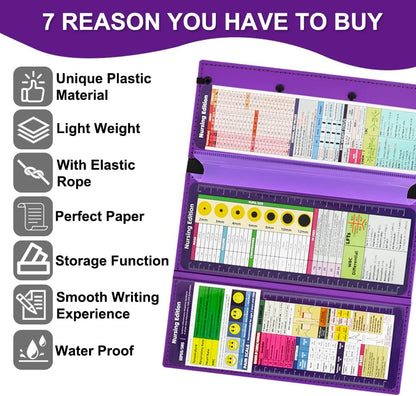 Vuzvuv Nursing Foldable Plastic Clipboard 3 Layers with Medical Edition Cheat Sheets, Pink Pocket Foldable Nurse Clip Boards Notepad for Students,Doctors and Medical Staff