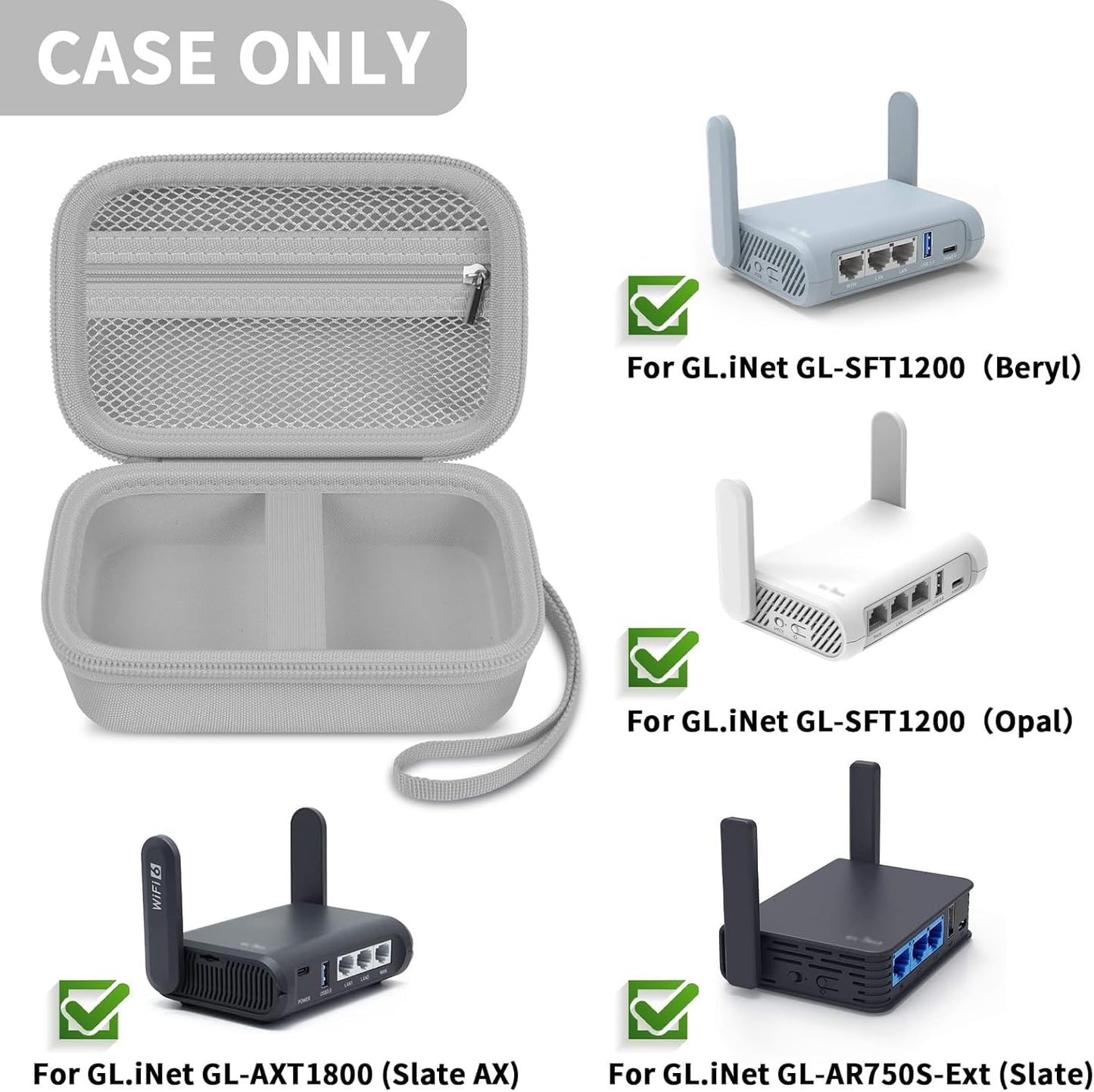 Case Compatible with GL SFT1200/ MT3000/ AXT1800/ MT1300/ A1300/ AR750S-Ext for Glinet Travel Router Wireless, Portable WiFi Storage Holder for Ethernet Cable & Power Adapter (Box Only) - Blue