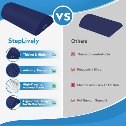 StepLively Foot Rest Ergonomic Pillow for Under Desk at Work, Anti-Fatigue Footrest Support Pillow for Fatigue & Pain Relief, Comfortable for Office Chair, Car Seat & Gaming Chair - Black