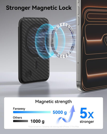 for MagSafe Wallet, Works with Apple Find My,5 Card Holder with Stand, Magnetic Phone Wallet Stand for iPhone 17/16/15/14/13/12 Pro Max Air Plus, RFID Blocking Vegan Leather,Black