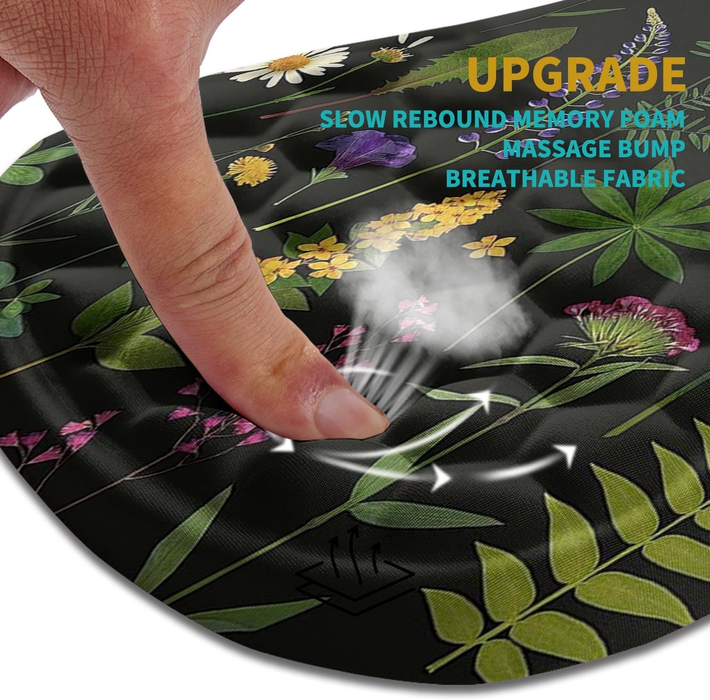 Hokafenle Ergonomic Mouse Pad Wrist Support, Wrist Rest Mousepad for Carpal Tunnel Pain Relief with Integrated Memory Foam Slope Massage Bulge (11.8x7.9 inch,Topographic Contour)