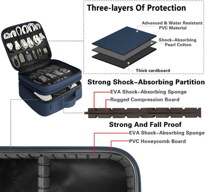 MATEIN Cable Organizer Bag, Waterproof Travel Electronic Storage, Shockproof Portable Double Layer Tech Bags Carrying Case for Cord, Earbuds, Charger, SD Card, DJ Gifts, Black