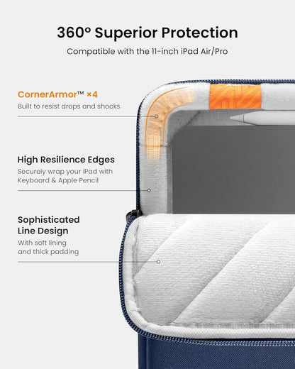 tomtoc 360° Protective Tablet Sleeve for 2026 iPad Air 11-inch (M4/M3/M2), iPad Pro 11-inch (M5/M4/4th/3rd/2nd/1st Gen) with Magic Keyboard/Smart Keyboard Folio, 11" iPad Water-Resistant Tablet Case