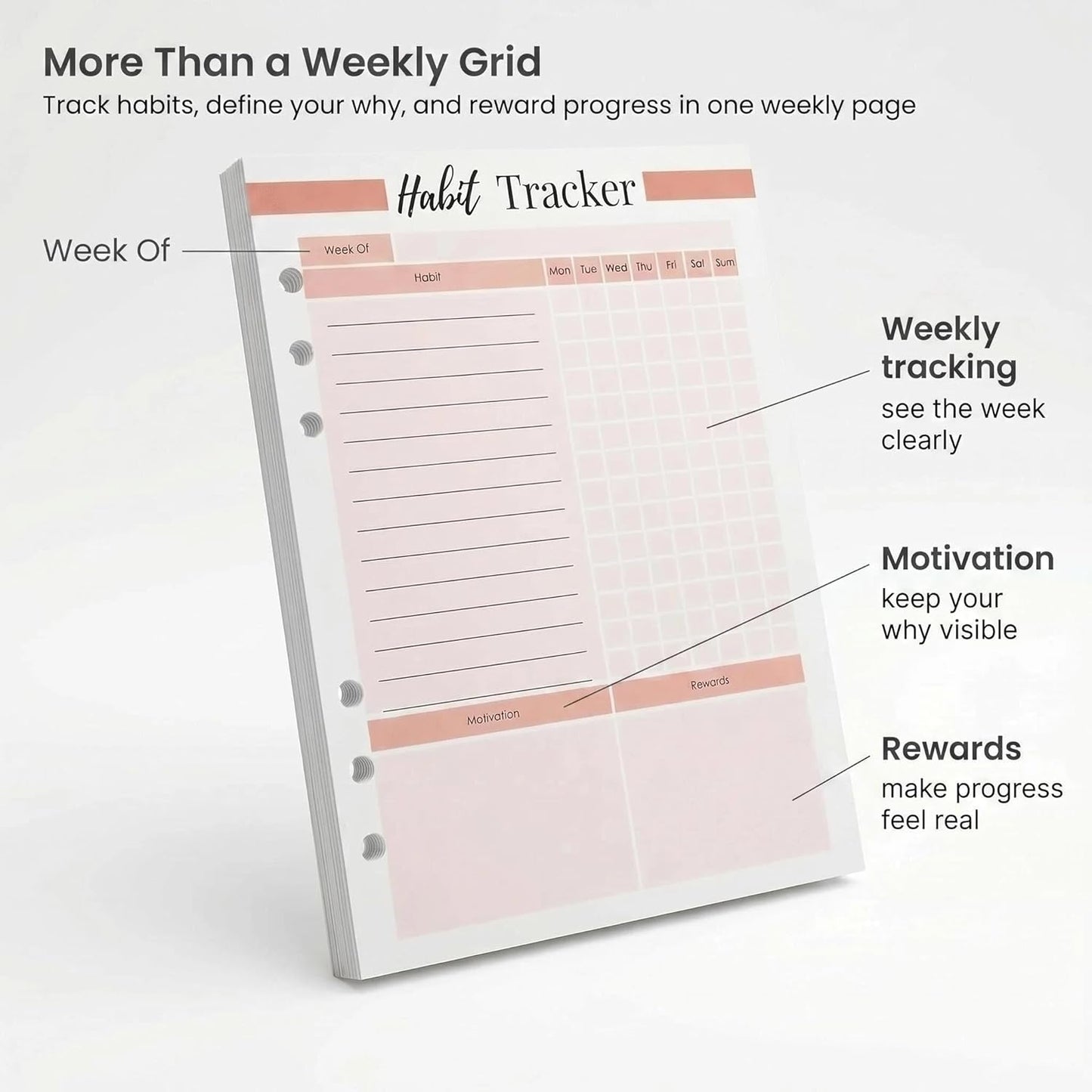 A5 Weekly Habit Tracker Inserts - Motivation & Rewards Pages for Weekly Goals and Consistency, Double-Sided 6-Hole Refill for A5 Binders, 50 Sheets, 100 Pages