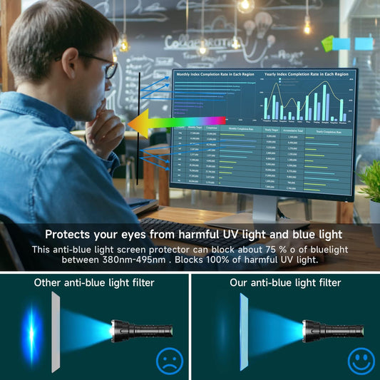 24 Inch Anti Blue Light Screen Protector for Standard or Curved, Eye Protection Anti Glare Screen Protector for 24'' Sceptre/LG/Dell/HP/Acer/ViewSonic/ASUS/Aoc/Samsung Monitor with 16:9 Aspect Ratio