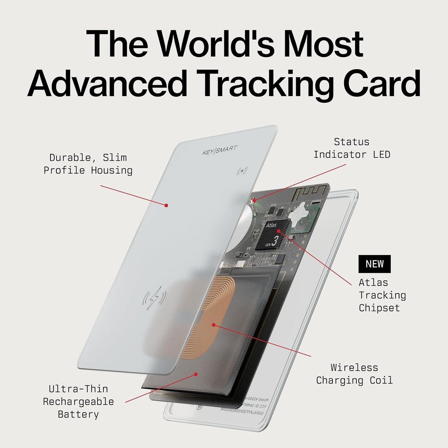 KeySmart SmartCard (Gen 3) MFI-Certified Wallet Tracker Card, Dual Network Compatible with Apple Find My & Google Find Hub, Rechargeable GPS Item Finder, Tracking for Luggage Tag, Waterproof