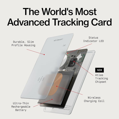 KeySmart SmartCard (Gen 3) MFI-Certified Wallet Tracker Card, Dual Network Compatible with Apple Find My & Google Find Hub, Rechargeable GPS Item Finder, Tracking for Luggage Tag, Waterproof