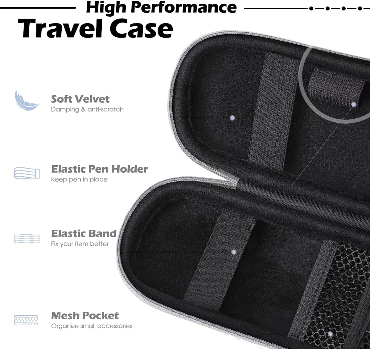 AGPTEK Case Holder for Apple Pencil, Slim PU Leather Carrying Case Pouch Cover Compatible with Apple Pen Accessories, USB Cable, Earphone,Samsung Stylus iPad Pro Pen/Pencil, Recording Pen, Gray