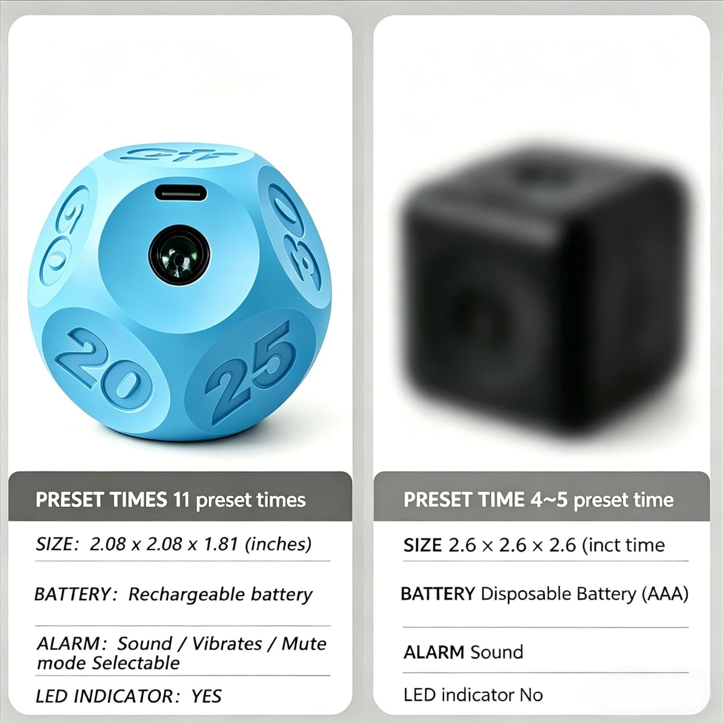 Cube Kitchen Timer - Rechargeable Countdown Timer with 1-3-5-10-15-20-30-45-60-90 Minute Presets for Cooking, Baking, Classroom, Exercise (Blue)