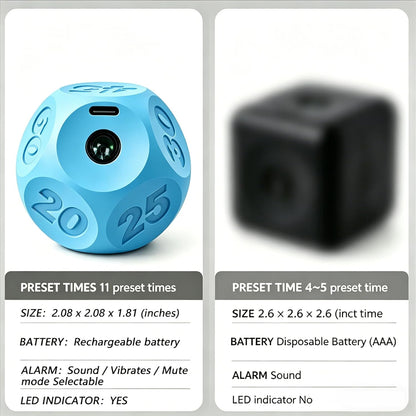 Cube Kitchen Timer - Rechargeable Countdown Timer with 1-3-5-10-15-20-30-45-60-90 Minute Presets for Cooking, Baking, Classroom, Exercise (Blue)