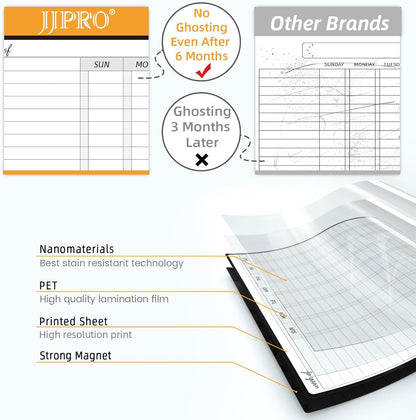 JPRO Magnetic Weekly Calendar and to Do List for Fridge - 8.5" x 6.5" Weekly Meal Planner for Refrigerator and Dry Erase Daily to-Do List -6 Markers Included!