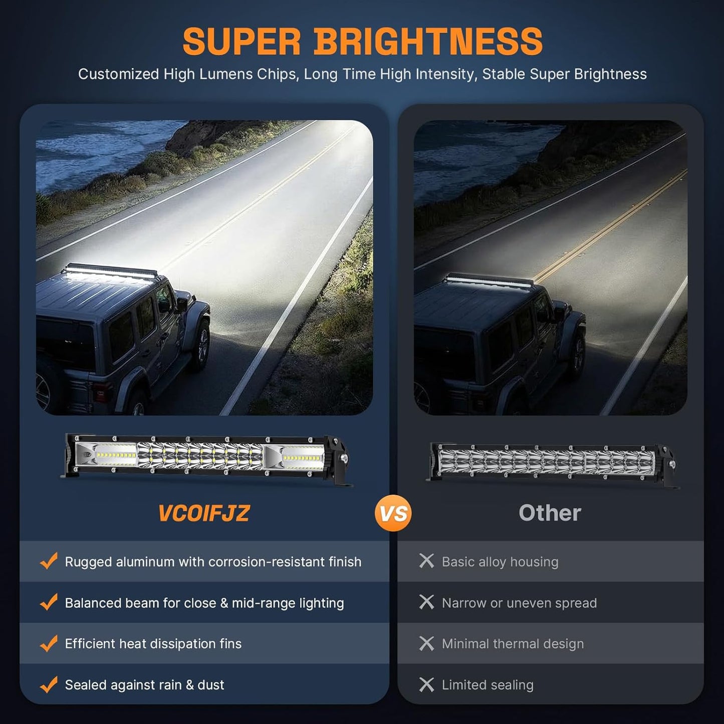 LED Light Bar Kit, 32Inch 585W Ultra Slim Double Row Light Bars, 4PCS 72W Led Cube Pods with Wiring Harness, Off Road Driving Fog Work Lights for Trucks SUV ATV UTV Tractor Pickup Boat