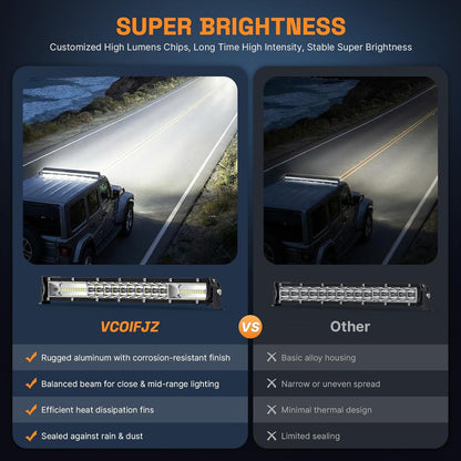 LED Light Bar Kit, 32Inch 585W Ultra Slim Double Row Light Bars, 4PCS 72W Led Cube Pods with Wiring Harness, Off Road Driving Fog Work Lights for Trucks SUV ATV UTV Tractor Pickup Boat