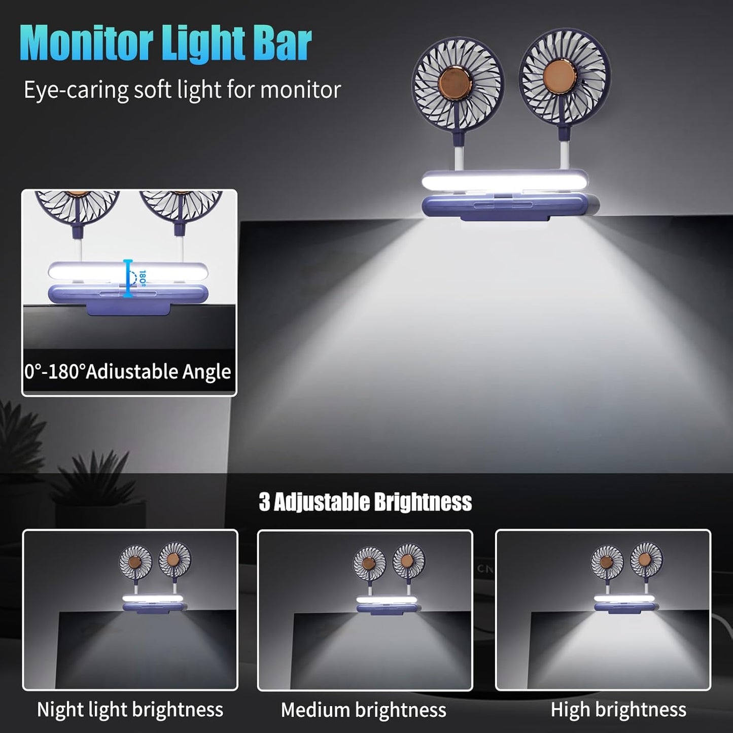 Monitor Fan with LED Lights, USB Desktop Fan with 2 Rotatable Heads, 3 Speeds Desk Fans Small Quiet with Sturdy Adjustable Clamp, Strong Wind Office Personal Cooling Fans for Laptop, Desktop.