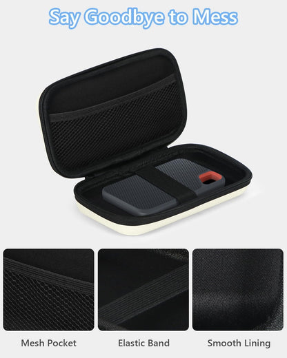 Portable Protection Hard EVA Case for External Battery, Cell Phone, GPS, Hard Drive, USB/Charging Cable, Small Carrying Bag Mesh Inner Pocket, Zipper Enclosure, Universal Travel Pouch Bag