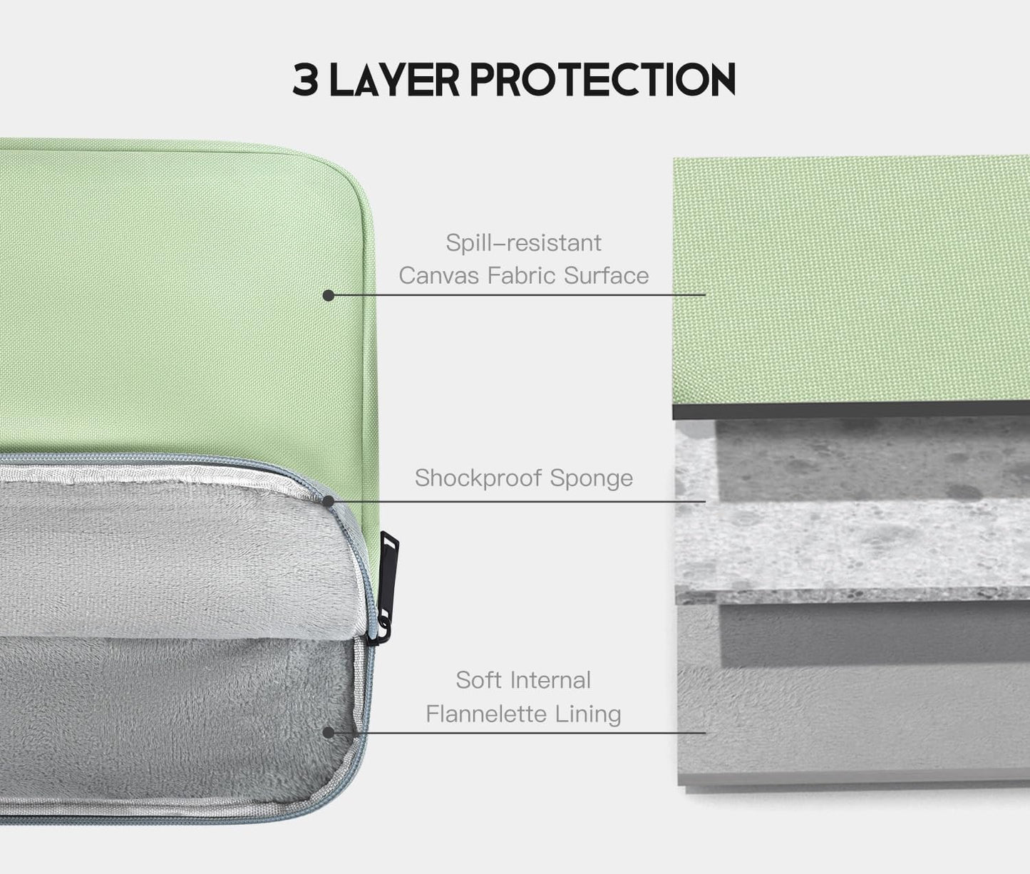 17 17.3 inch Laptop Sleeve Case for HP 17.3 inch Laptop/HP Envy 17 / Pavilion 17, Dell Inspiron 17, Lenovo Ideapad 17.3, ASUS Vivobook 17, 17-in Water-Resistant Computer Notebook Bag