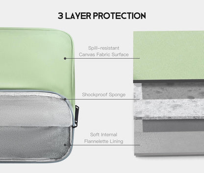 17 17.3 inch Laptop Sleeve Case for HP 17.3 inch Laptop/HP Envy 17 / Pavilion 17, Dell Inspiron 17, Lenovo Ideapad 17.3, ASUS Vivobook 17, 17-in Water-Resistant Computer Notebook Bag
