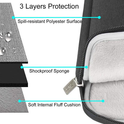 MOSISO Laptop Case 13.3 inch, 13-13.3 inch Laptop Sleeve Compatible with MacBook Air/Pro 13/Pro 14 M5 M4 M3 M2 M1, HP Dell ASUS Lenovo,Polyester Vertical Computer Sleeve Bag with Pocket, Antique Green - Colors A