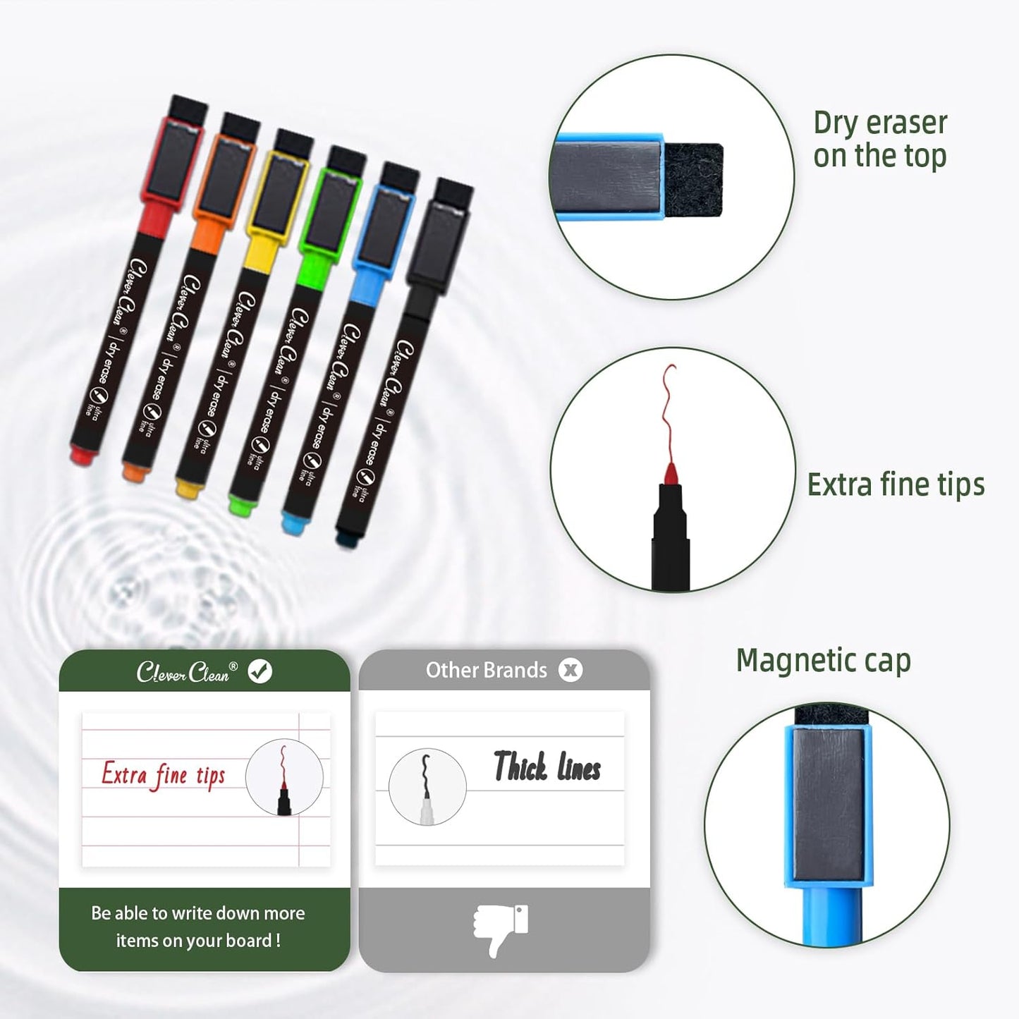 Magnetic Dry Erase List Board - 4"x12" Multifunctional List Board for Fridge - 6 Extra Fine Point Markers Included - Shipped Flat