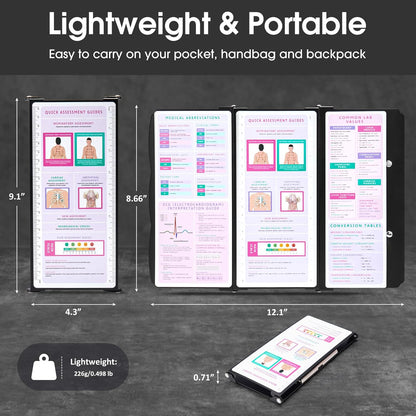 Nursing Clipboard Foldable, Thicken Aluminum Trifold Nursing Clipboard, Nursing Pocket Size Nurse Clipboards with Pen Holder, Nursing Edition Cheat Sheet for Students, Nurses and Doctors, Mint
